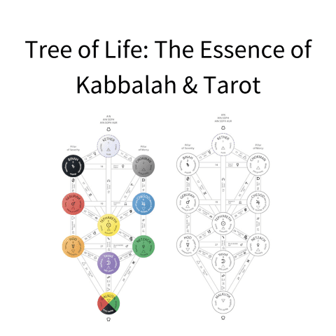 Tree of life Kaballah Tarot